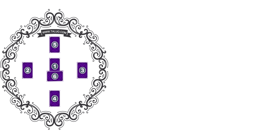 二選一塔羅牌陣