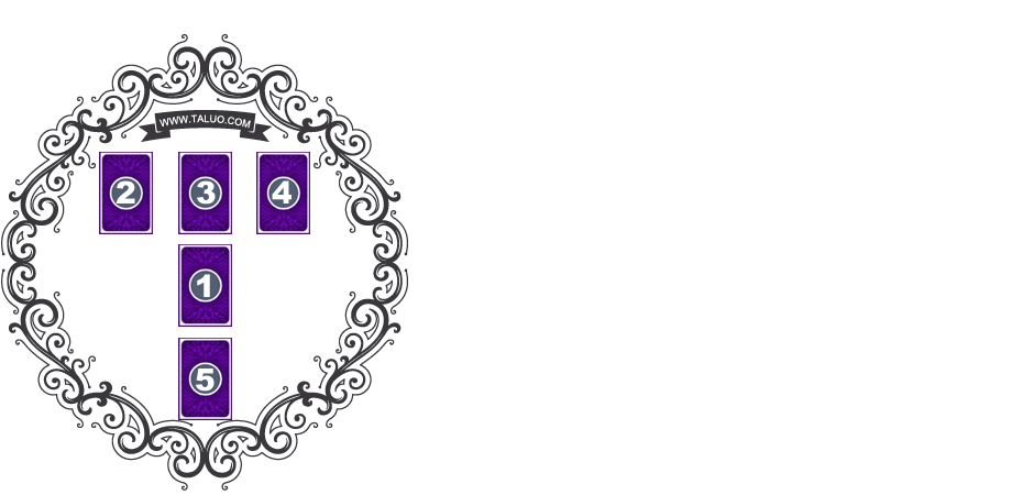 愛情樹塔羅牌陣