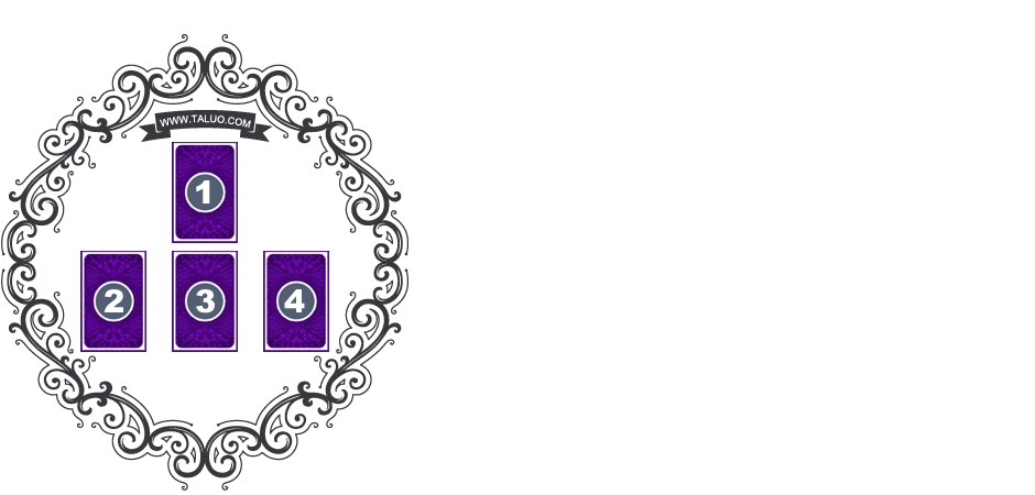 金三角塔罗牌阵 金三角塔罗牌阵