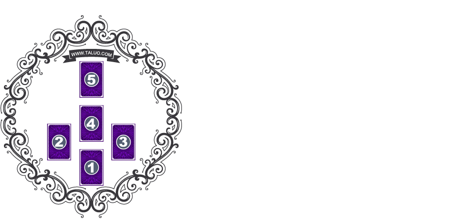 面试求职塔罗牌阵 面试求职塔罗牌阵