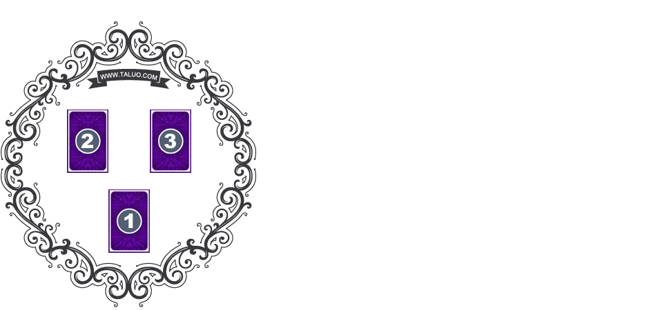 聖三角塔羅牌陣