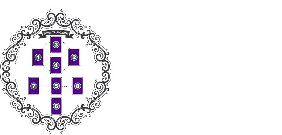 維納斯塔羅牌陣