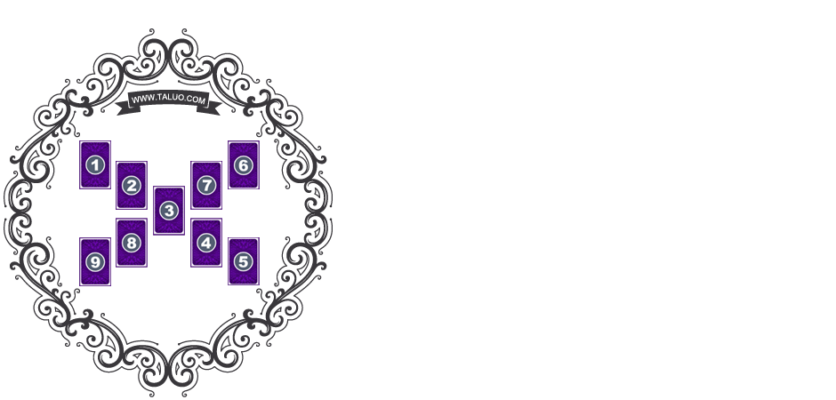 X情人復合塔羅牌陣